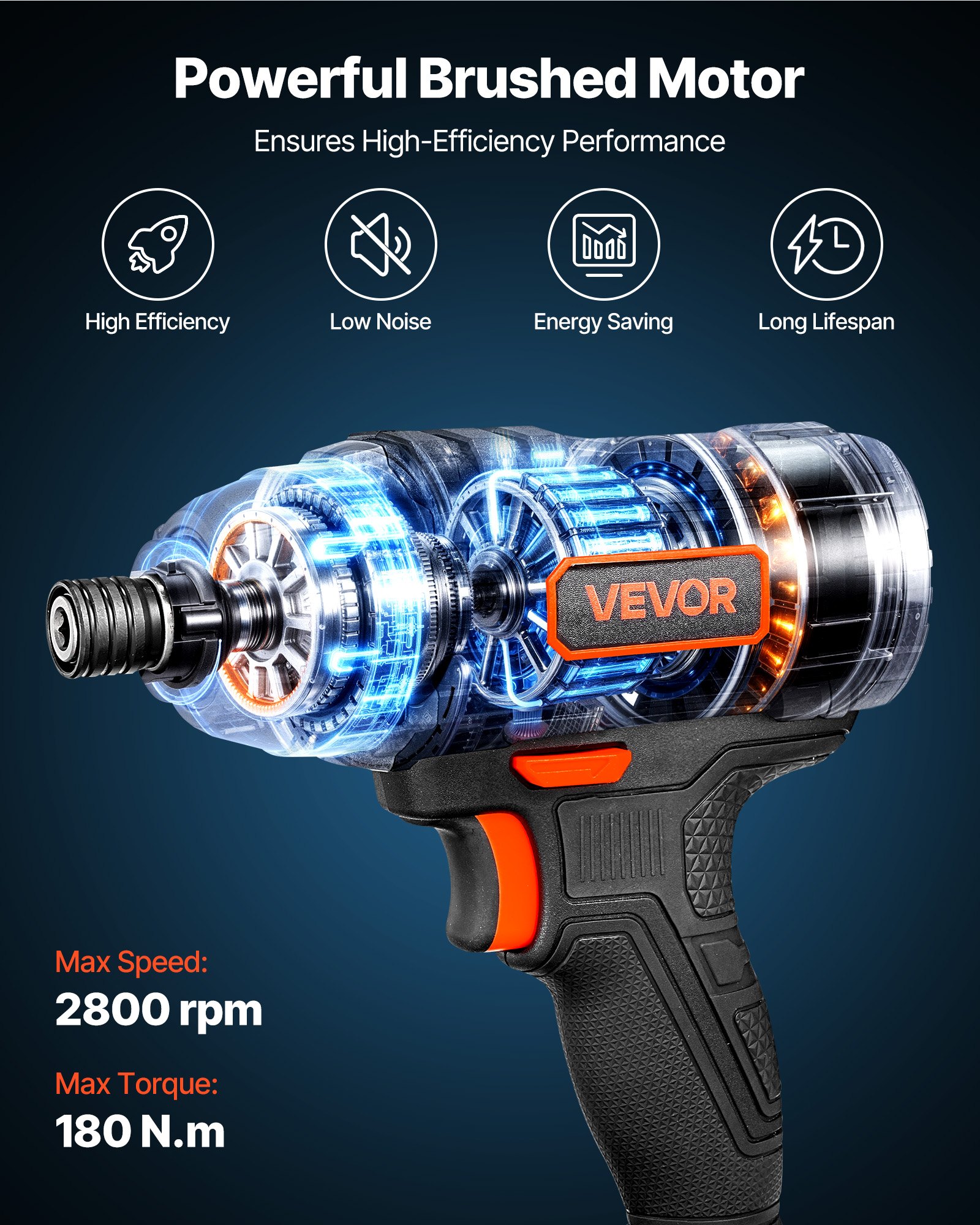 Impact Driver, 1/4 Inch, 2800  - Impact Driver Cordless incelemesi ve fiyatı