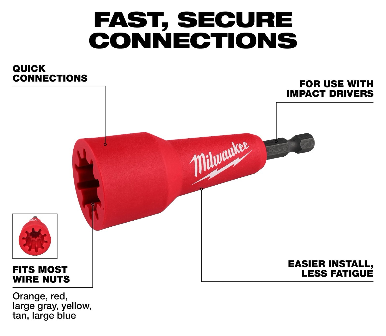 Milwaukee Wiring Nut Quick Com - Power Tools Software incelemesi ve fiyatı