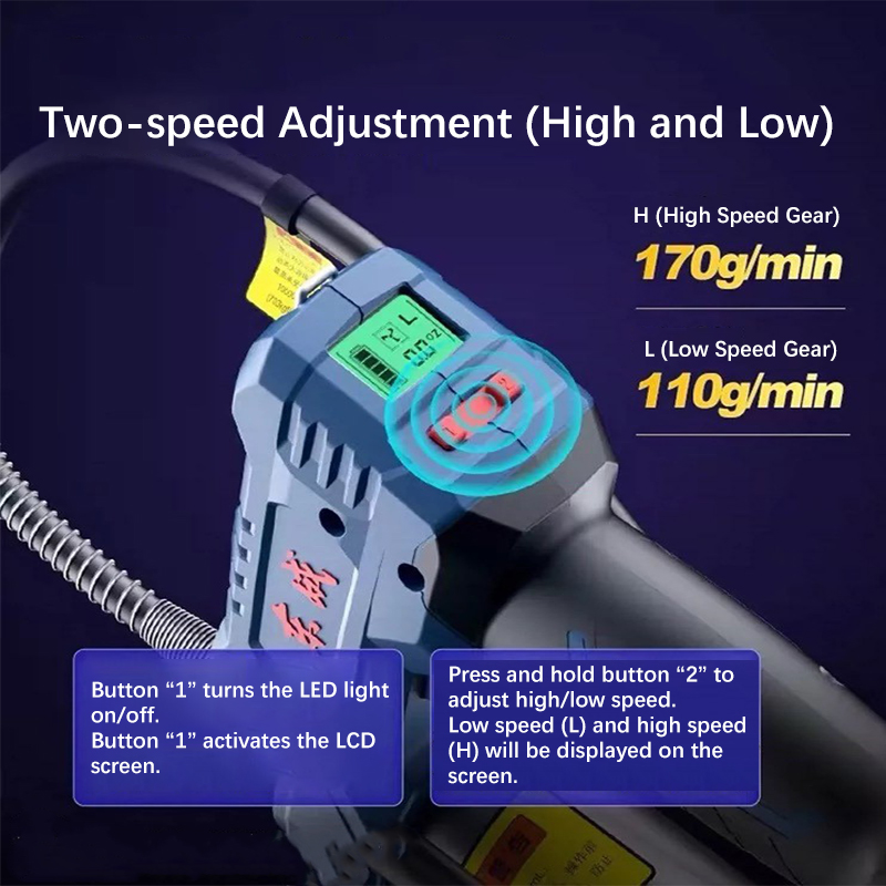 Dongcheng High Quality 20V Cor - Power Tools Dongcheng incelemesi ve fiyatı