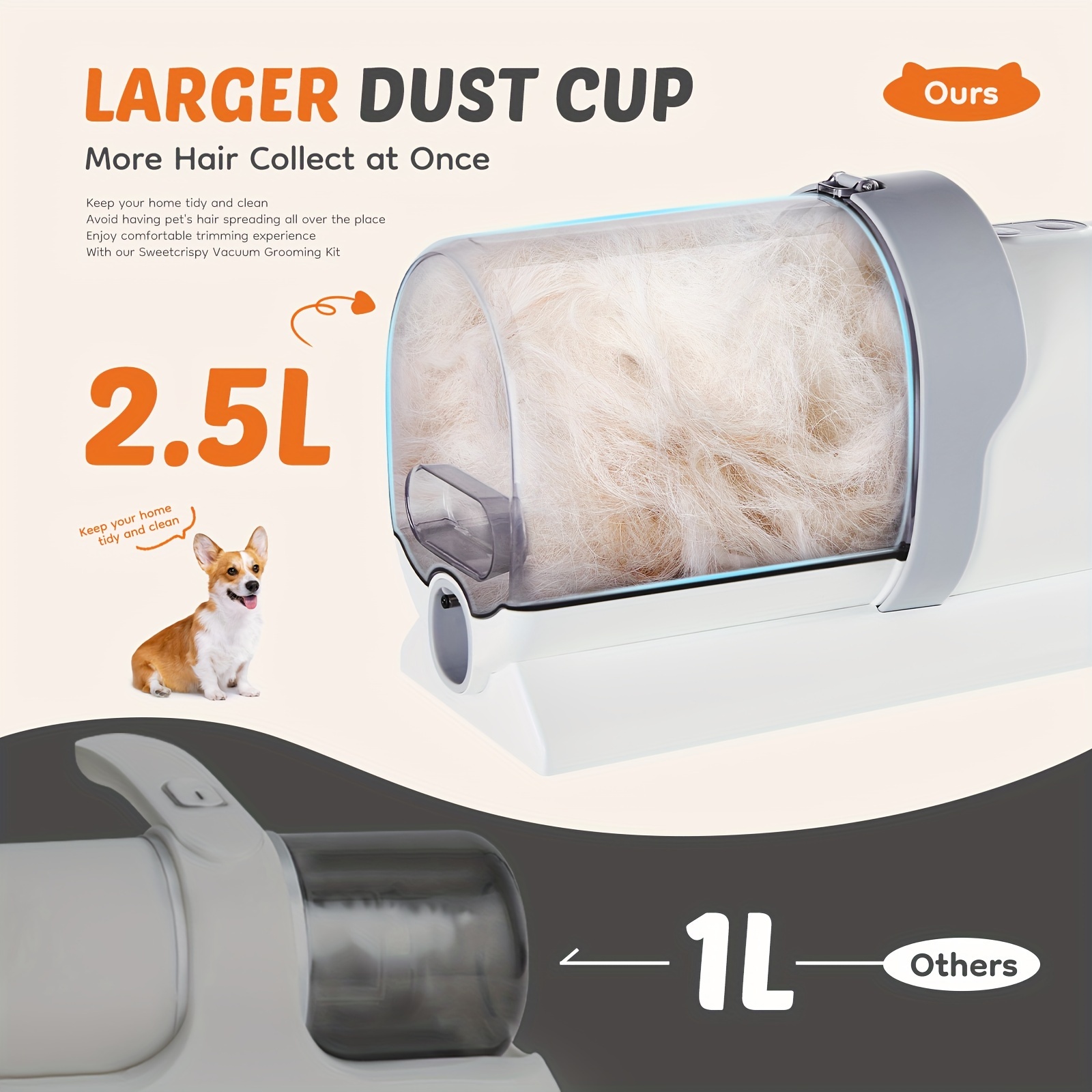Pet Grooming Vacuum Kit 5 in 1 - Bag Power Tools incelemesi ve fiyatı