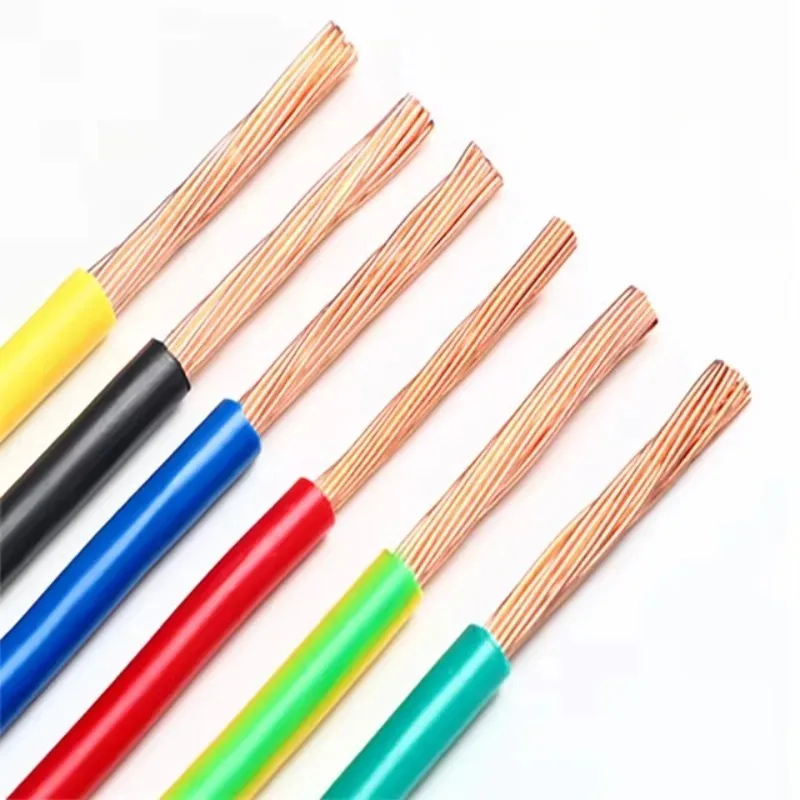 【From China】Power Cables  14AW - Power Tools Manufacturers In China incelemesi ve fiyatı