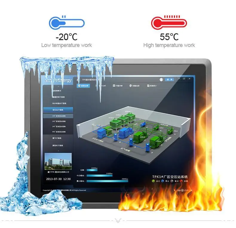 FOR industrial pc 15 inch hmi  - Power Tools For Windows incelemesi ve fiyatı