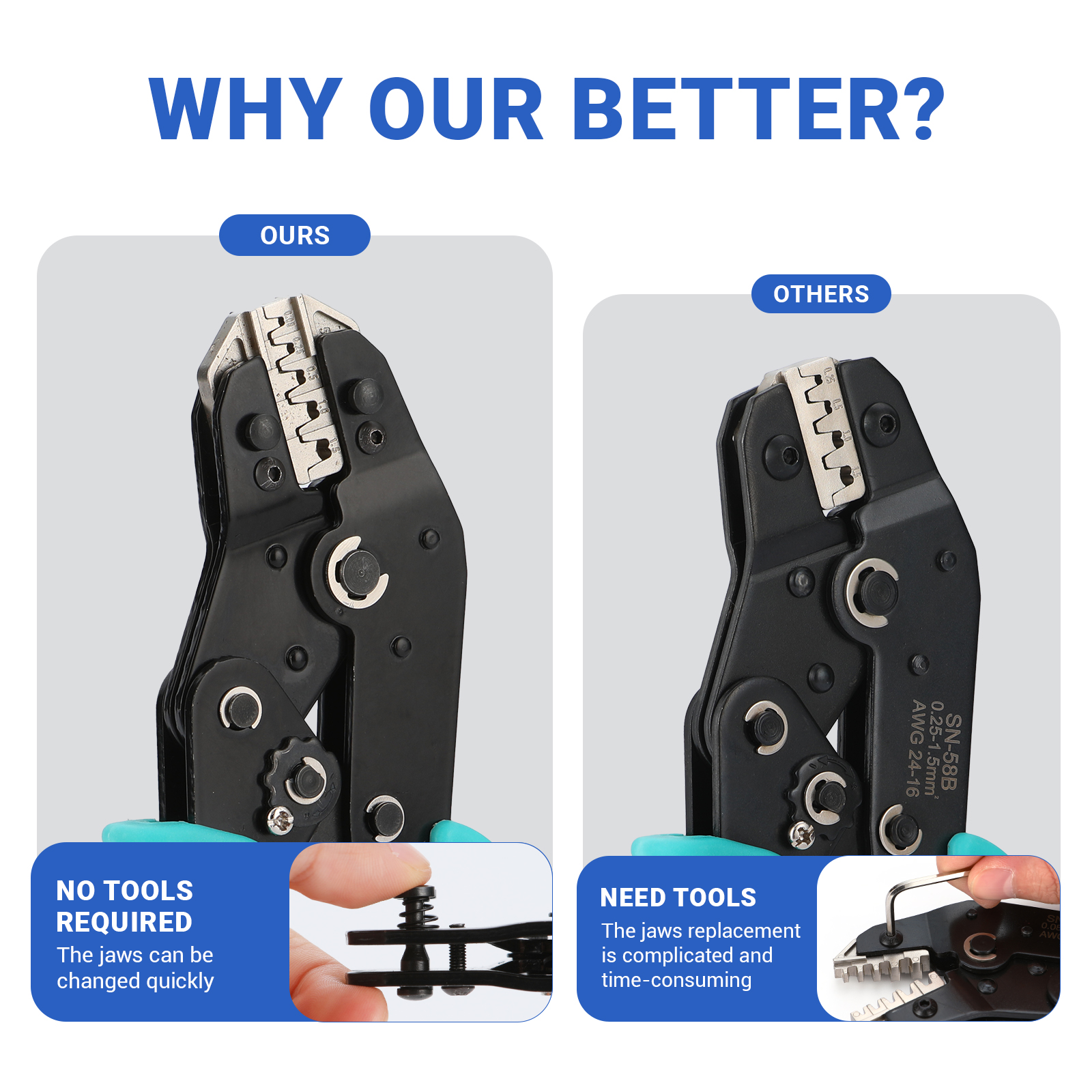 Crimping Tool Set Electrician  - Power Tools Software incelemesi ve fiyatı