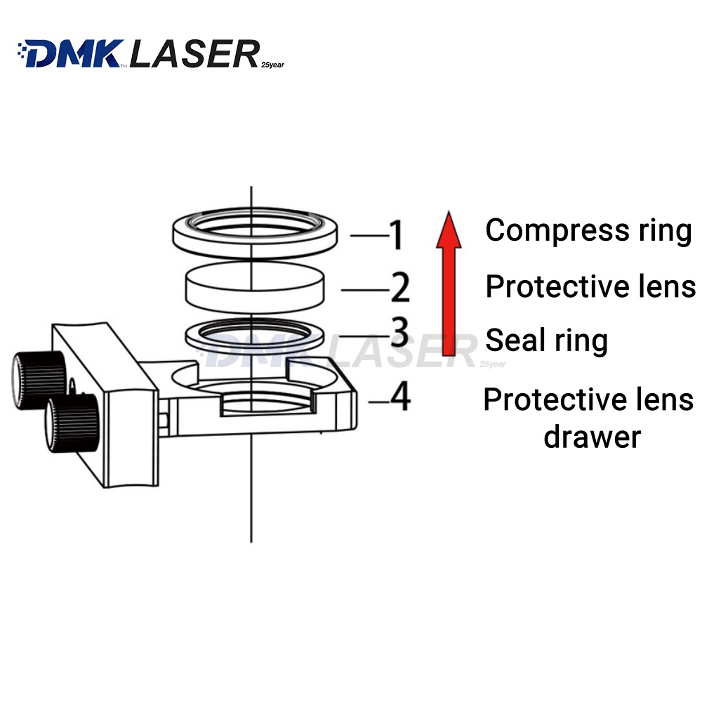 DMK Raytools OEM laser sealing - Power Tools For Windows incelemesi ve fiyatı