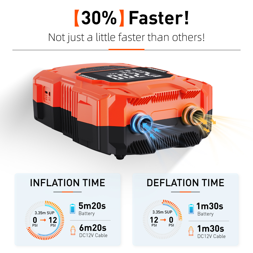 Battery Powered 14.8V DC 4000m - Power Tools Battery incelemesi ve fiyatı