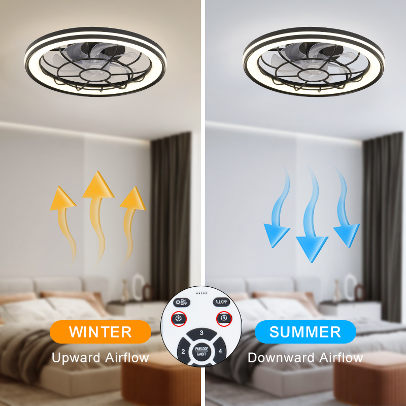 Company LED ceiling fan light, - Power Tools Company incelemesi ve fiyatı